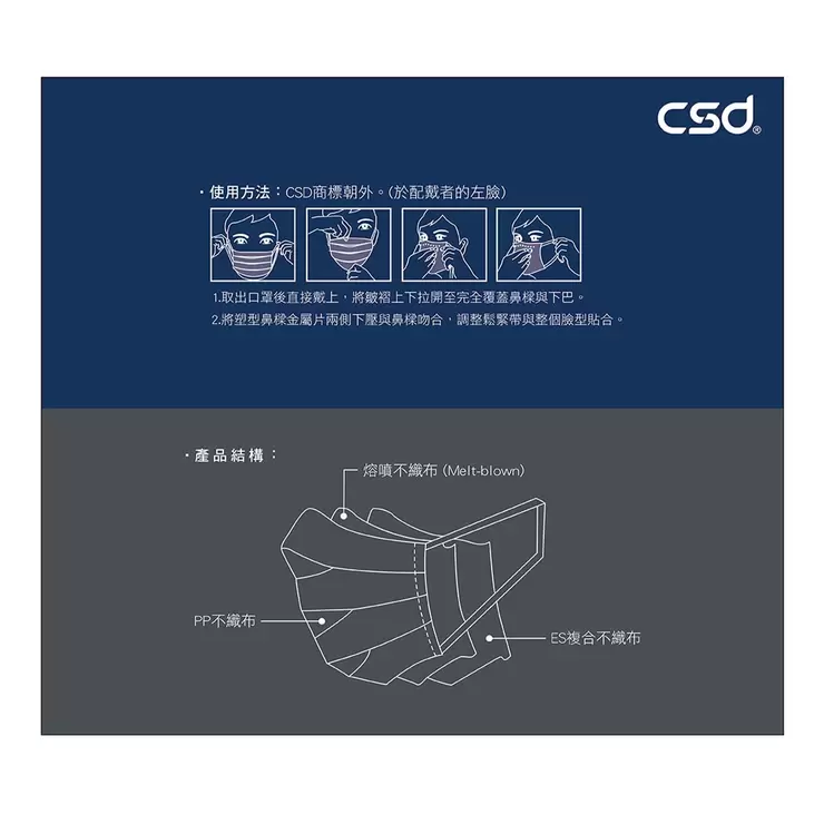 中衛 醫療口罩 彩色系列 200入 丹寧藍 + 夜色灰 中衛 醫療口罩 彩色系列 200入 丹寧藍 + 夜色灰