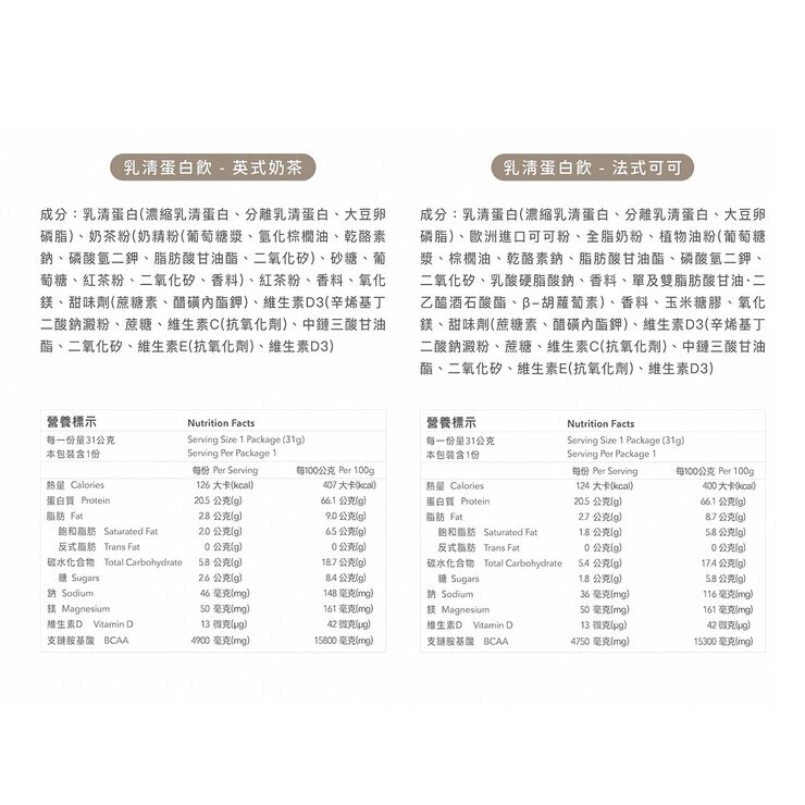 Body Goals Multi-effect Whey Protein Drinks 31 g X 60-Pack [French Chocolate / Milk Tea]