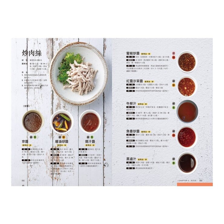 主廚級黃金比例調醬祕技全圖解