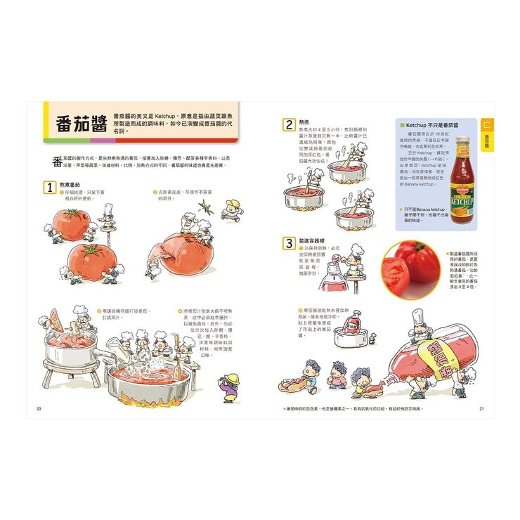 生活知識王 來去工廠大探險