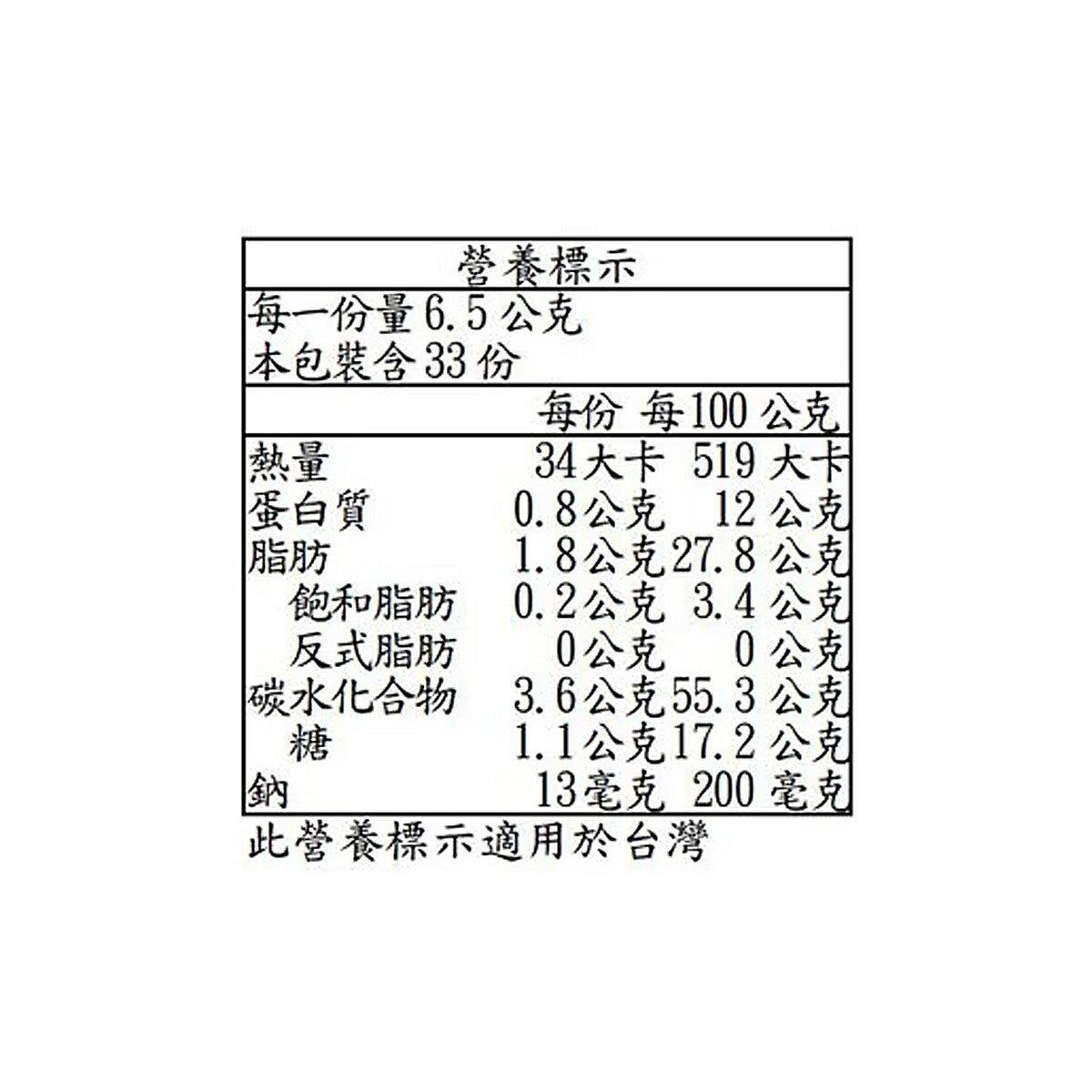 千成堂 綠色酥脆開心果 山葵味 215公克