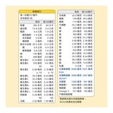 補體素 優蛋白 大麥風味 237毫升 X 48入