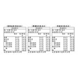 Kirkland Signature 科克蘭 水果風味氣泡水 355毫升 X 35入