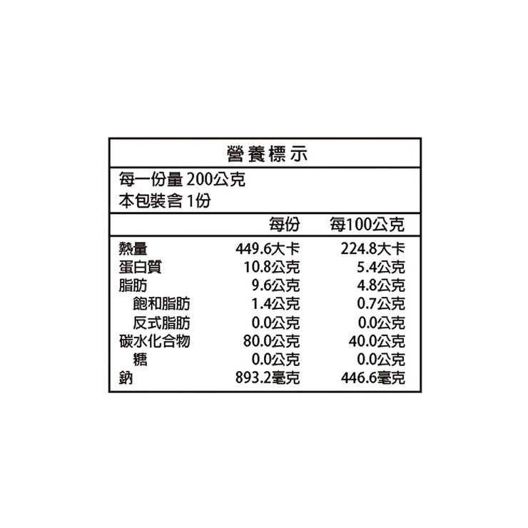 寒舍集團 請客樓 香菇麻油飯 200公克 X 8包