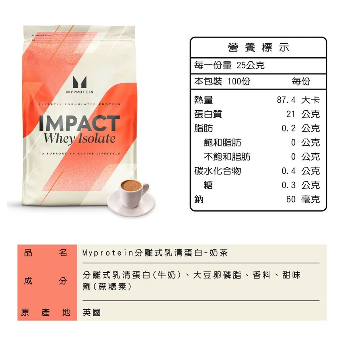 Myprotein 分離乳清蛋白粉 英式奶茶風味 2.5公斤