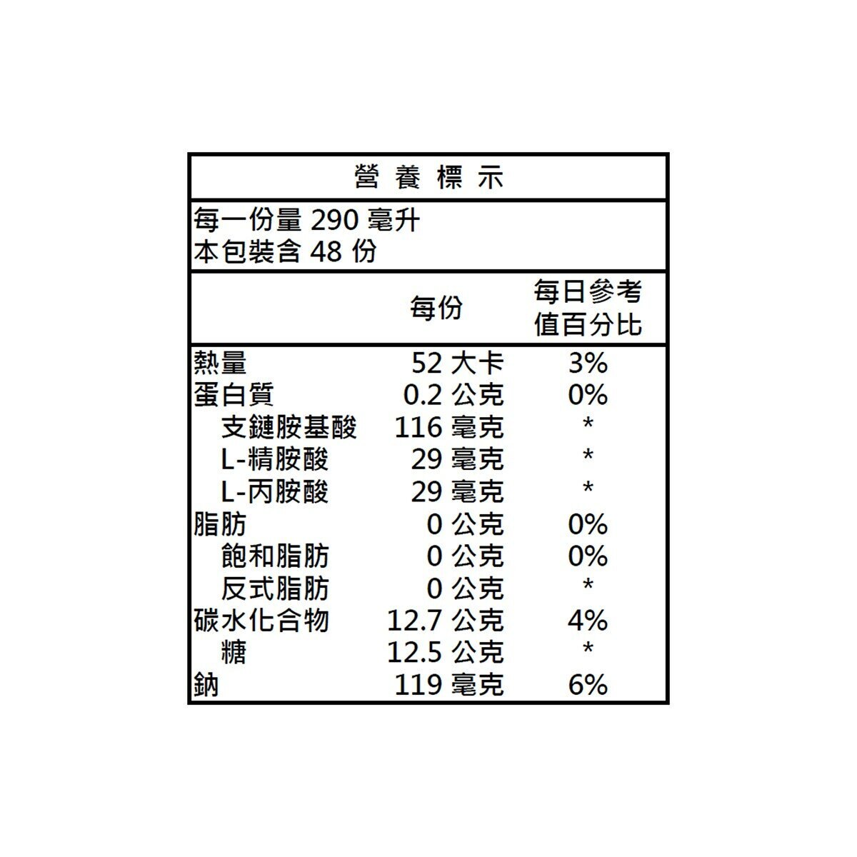 黑松 FIN 胺基酸補給飲 580毫升 X 24入 黑松 FIN 胺基酸補給飲 580毫升 X 24入