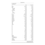桂格完膳營養素 癌症適用EPA配方 237毫升 X 28罐 桂格完膳營養素 癌症適用EPA配方 237毫升 X 28罐