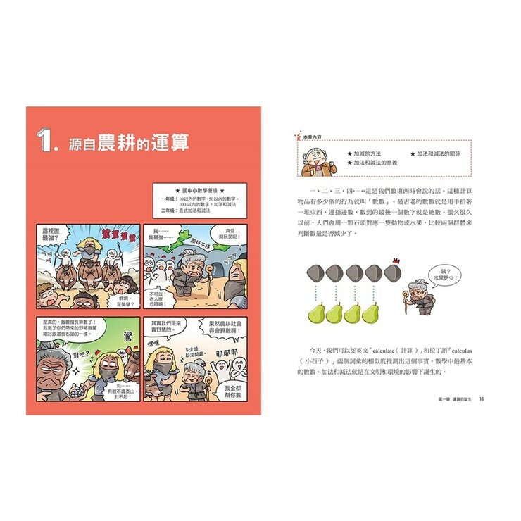 【趣味數學原理解密】數學原來是這樣1-3(共3冊) 數字是如何被發現的？＋運算是如何被發現的？＋圖形是如何被發現的？