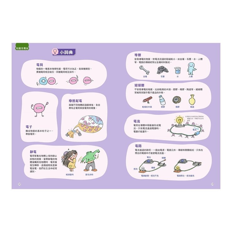 瘋狂想像漫畫物理大百科6-9 (4冊)