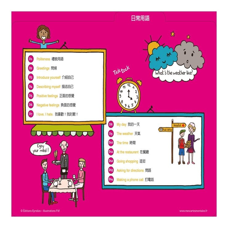 小朋友的心智圖英文課：導讀手冊＋80張腦力開發訓練圖卡，從圖像式理解+情境聯想中學習文法、時態、字彙，自然而然的學會英文！