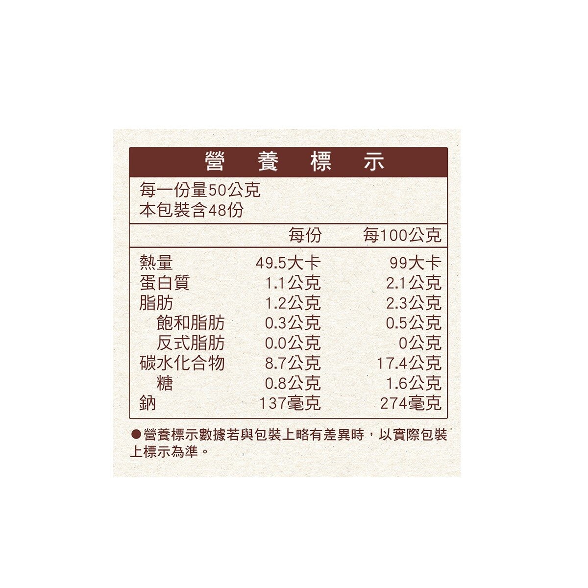 名廚美饌 冷藏港式蘿蔔糕 1.2公斤 X 2條入