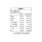 雷神巧克力 迷你黑雷神 超值分享包 900公克 雷神巧克力 迷你黑雷神 超值分享包 900公克