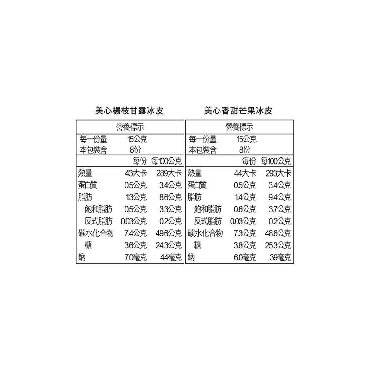 美心 冷凍芒果熱情冰皮月餅 30公克 X 8入 美心 冷凍芒果熱情冰皮月餅 30公克 X 8入
