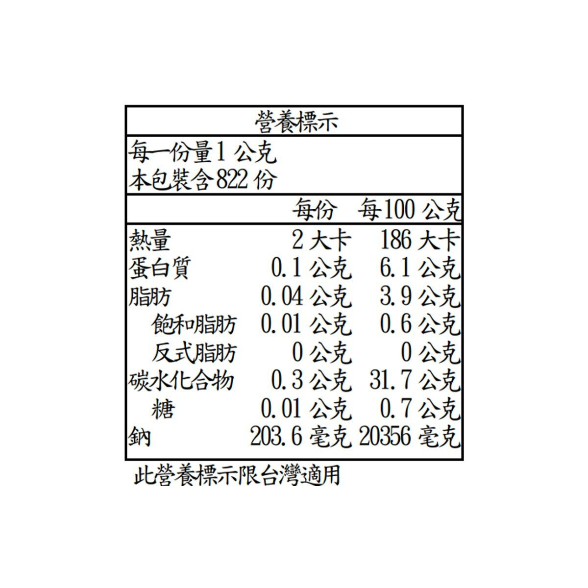 McCormick 蒙特婁口味牛排調味粉 822公克