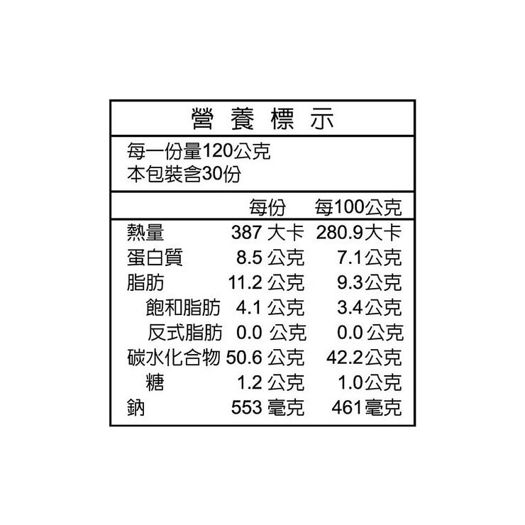 華師父 冷凍蔥抓餅 120公克 X 30入