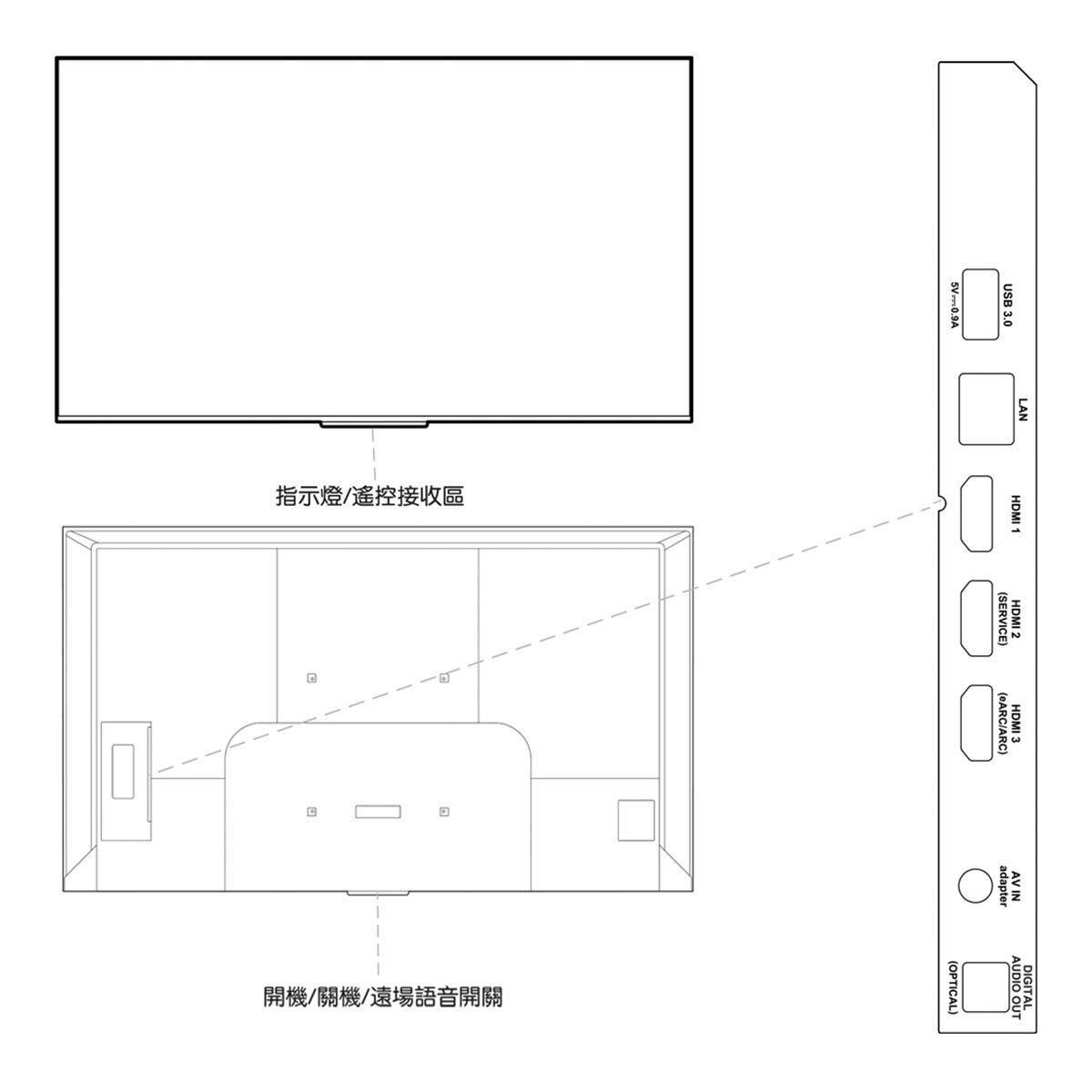 TCL 55吋 4K UHD Google TV 液晶顯示器 55P755