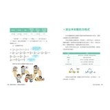 【趣味數學原理解密】數學原來是這樣1-3(共3冊) 數字是如何被發現的？＋運算是如何被發現的？＋圖形是如何被發現的？