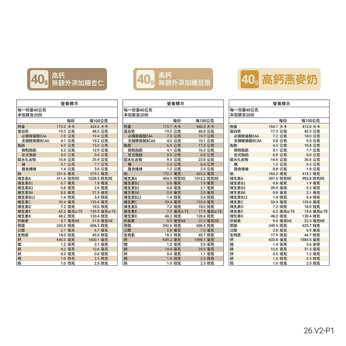 樂維根 高鈣植物優蛋白隨身包 40公克 X 60入 (無加糖杏仁/無加糖豆漿/燕麥奶) 樂維根 高鈣植物優蛋白隨身包 40公克 X 60入 (無加糖杏仁/無加糖豆漿/燕麥奶)