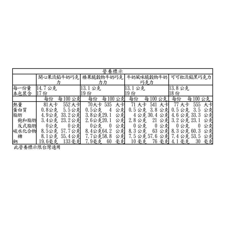 Witor's 綜合含餡松露造型巧克力 1公斤 Witor's 綜合含餡松露造型巧克力 1公斤