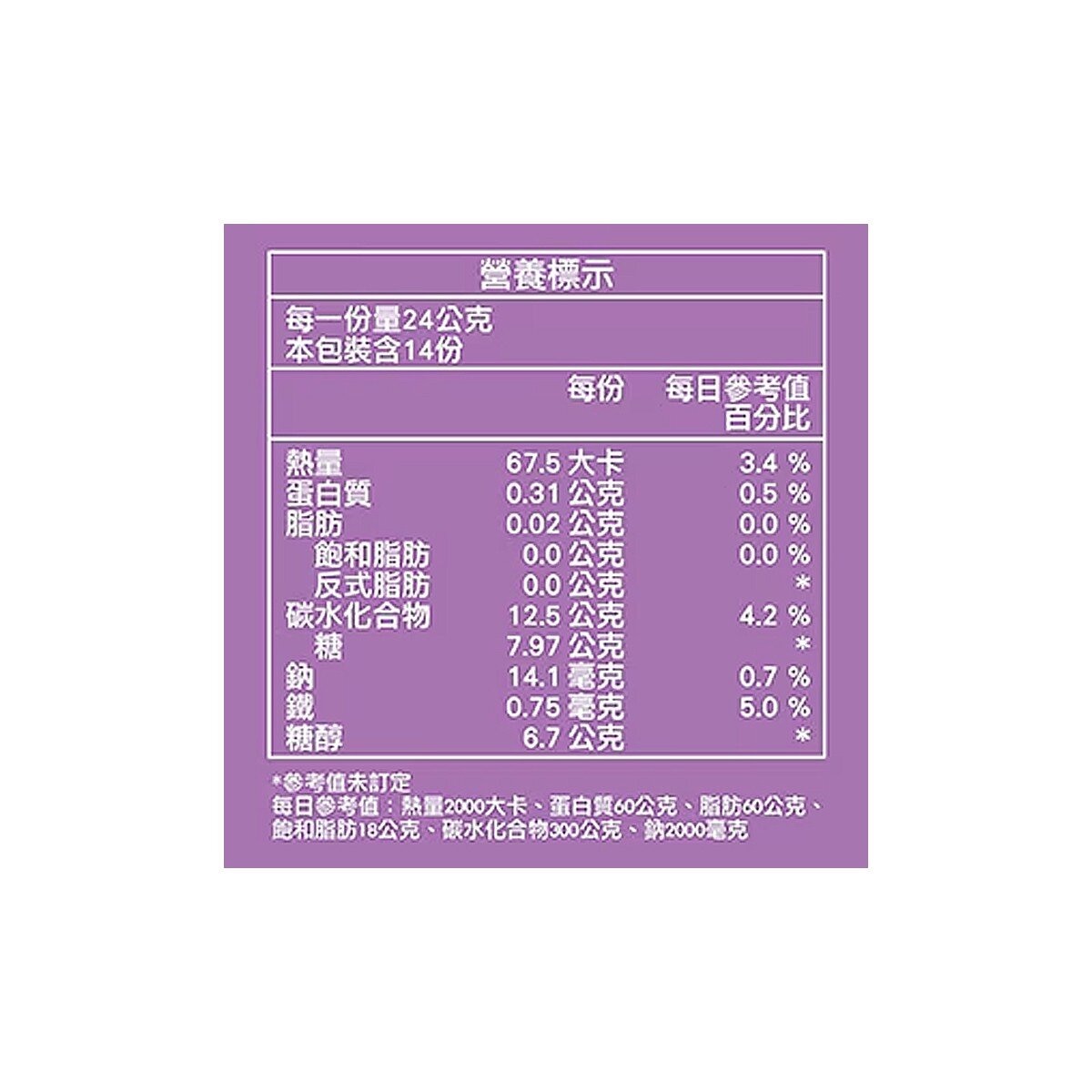 順天本草 芙蓉生之化和解包 (減糖) 14入 X 2盒