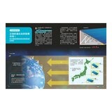 少年Galileo 觀念數學１：微分與積分、三角函數、對數、虛數(共4冊)