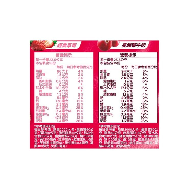 雀巢纖怡 草莓穀物棒 & 蔓越莓牛奶穀物棒 23.5公克 X 32條