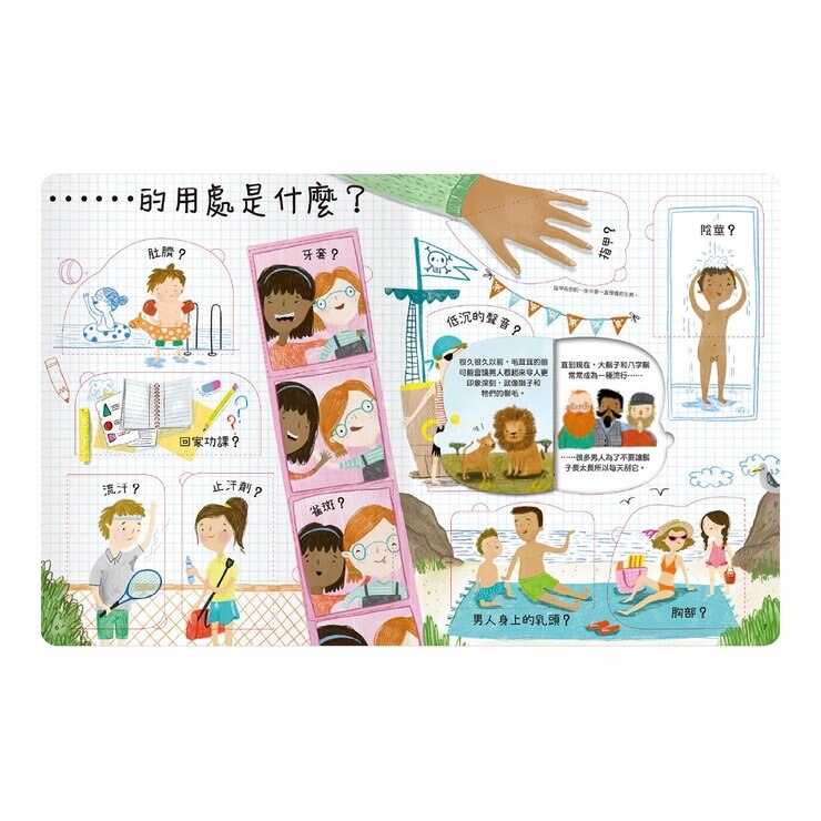 想問什麼翻翻書：關於長大＋感覺你想知道什麼？（２冊）