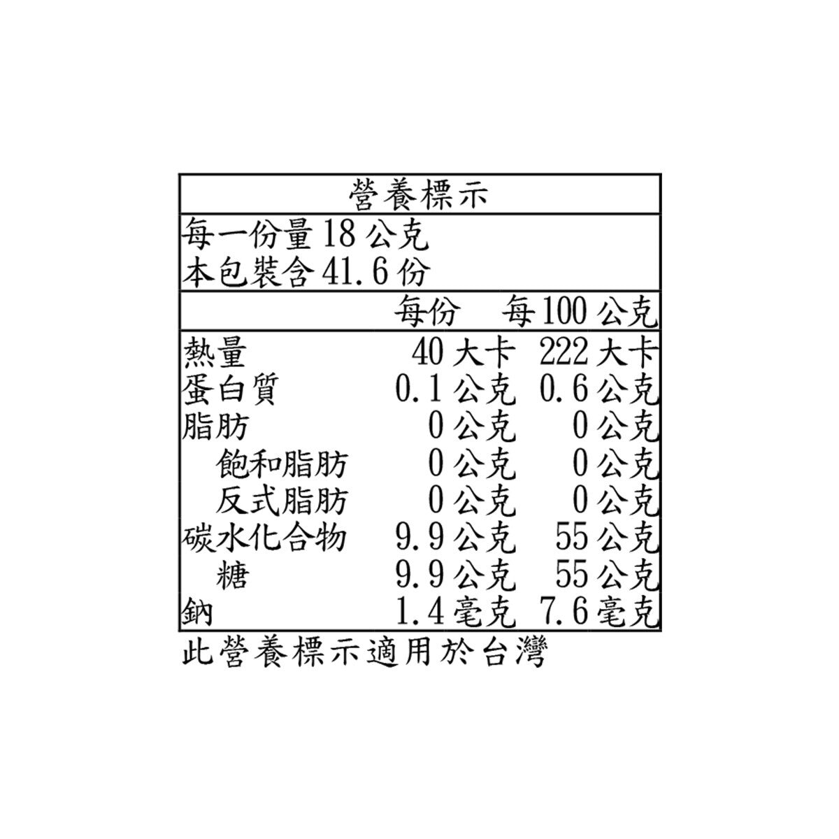 Les Comtes De Provence 無花果果醬 750公克