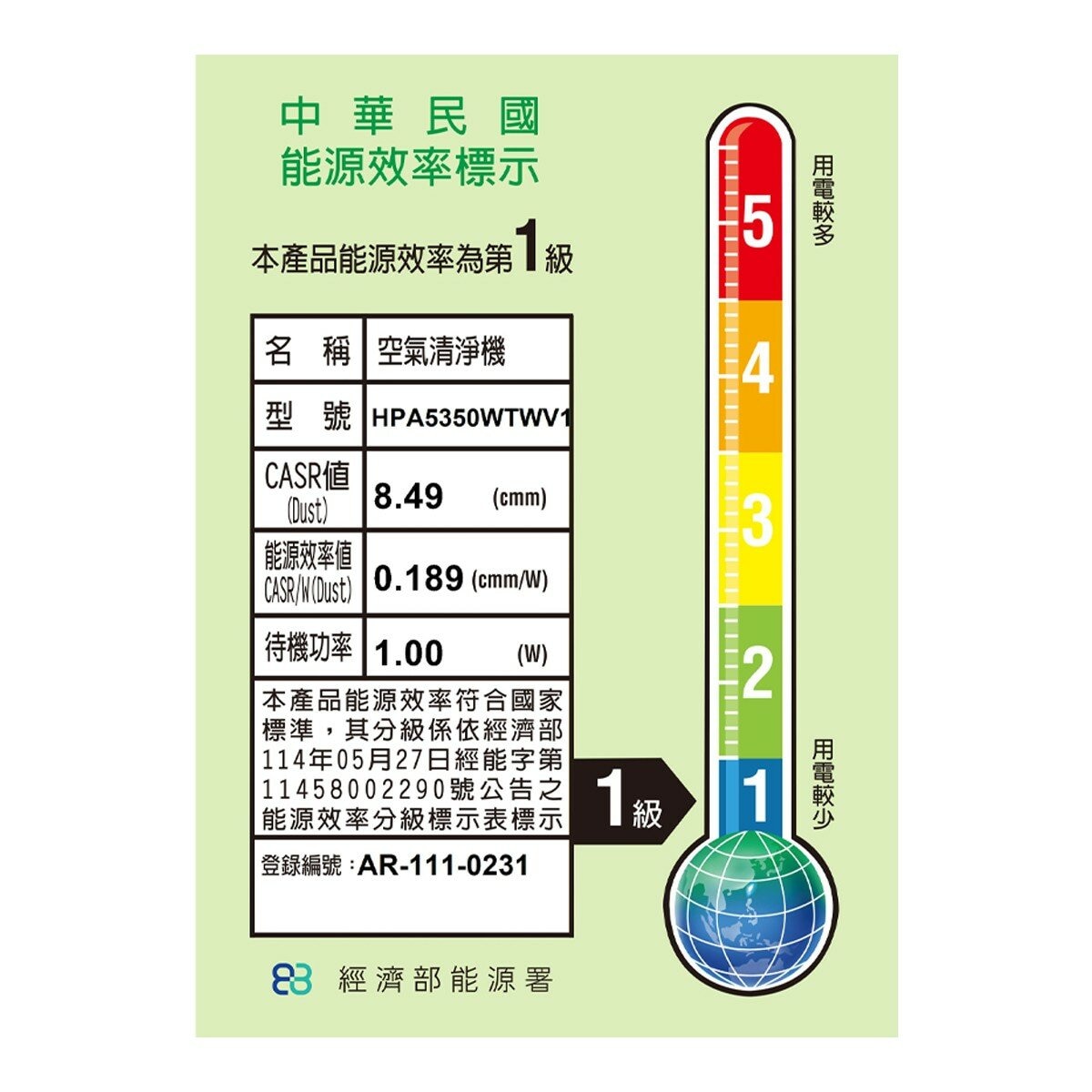 Honeywell 淨味空氣清淨機 HPA5350WTWV1