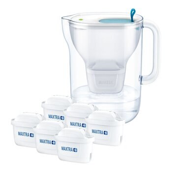 Brita Style 純淨濾水壺 3.6公升 附六入 Universal 濾芯