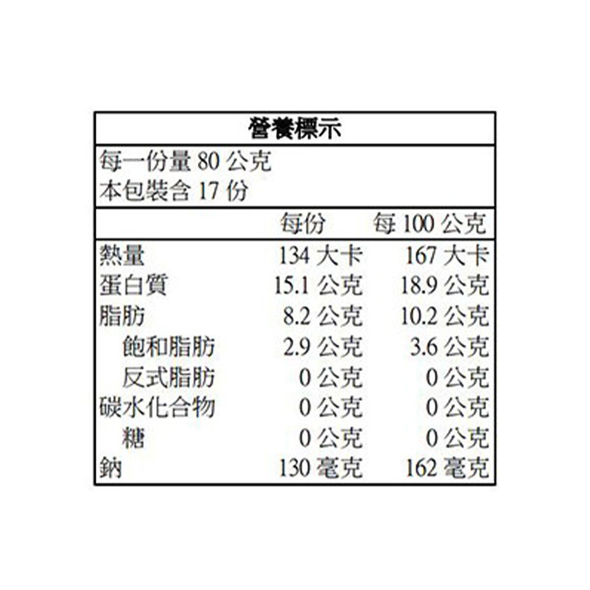 Kirkland Signature 科克蘭 冷凍鮭魚排 1.36公斤