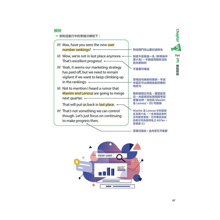 New TOEIC 秒解多益7大題型 金色證書應考攻略【2本書(試題本＋解析本)+朗讀mp3】