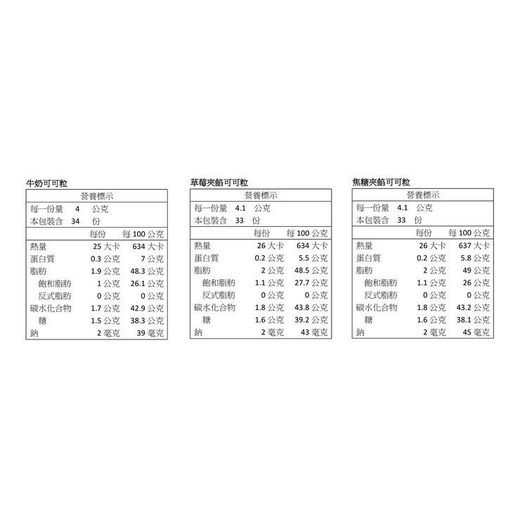 明治 Meltykiss綜合三種類可可粒 406.6公克