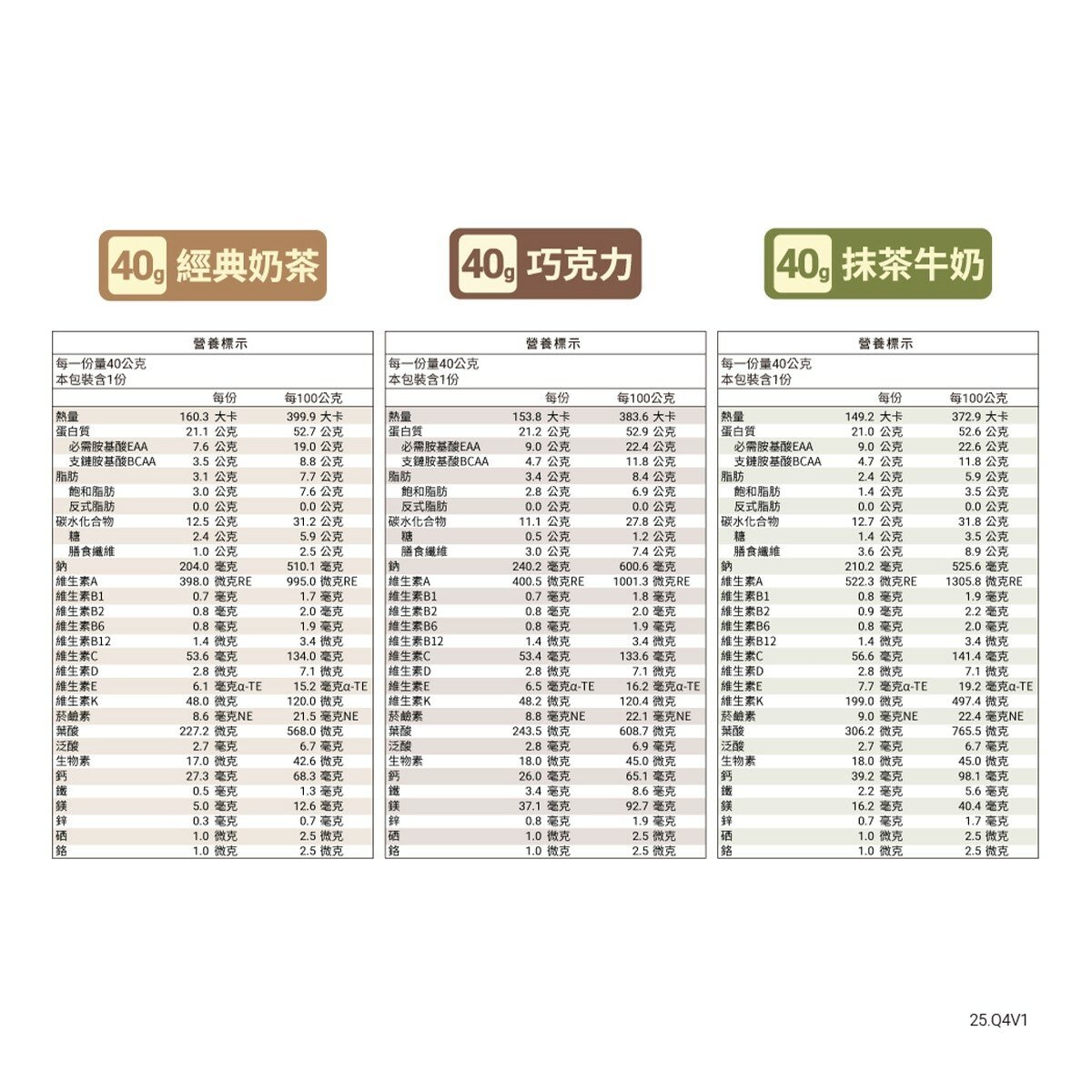 樂維根 優蛋白隨身包 40公克 X 60入 (經典奶茶/抹茶牛奶/巧克力) 樂維根 優蛋白隨身包 40公克 X 60入 (經典奶茶/抹茶牛奶/巧克力)