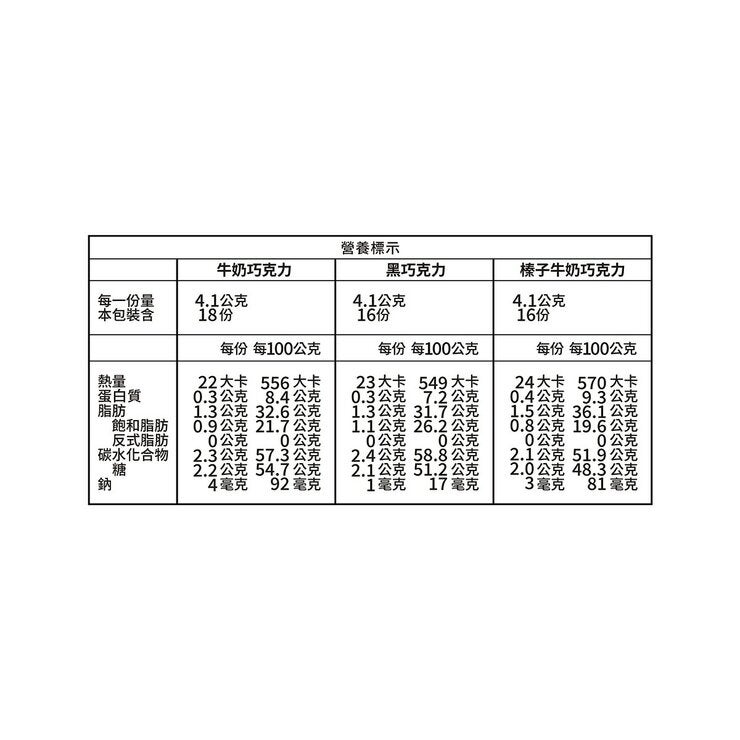 歌帝梵 X 玩具總動員 醇享綜合巧克力手提鐵盒 雙入組 205公克 歌帝梵 X 玩具總動員 醇享綜合巧克力手提鐵盒 雙入組 205公克