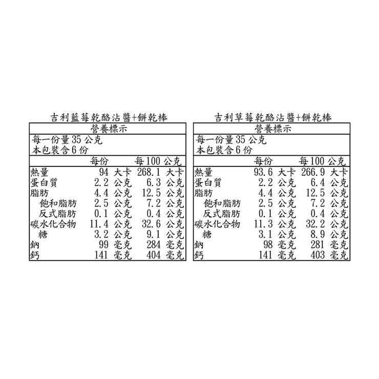 吉利 冷藏草莓乾酪沾醬 & 藍莓乾酪沾醬 + 餅乾棒 105公克 X 4入