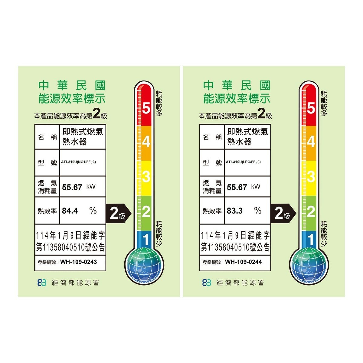 A.O. 史密斯 27公升瓦斯熱水器