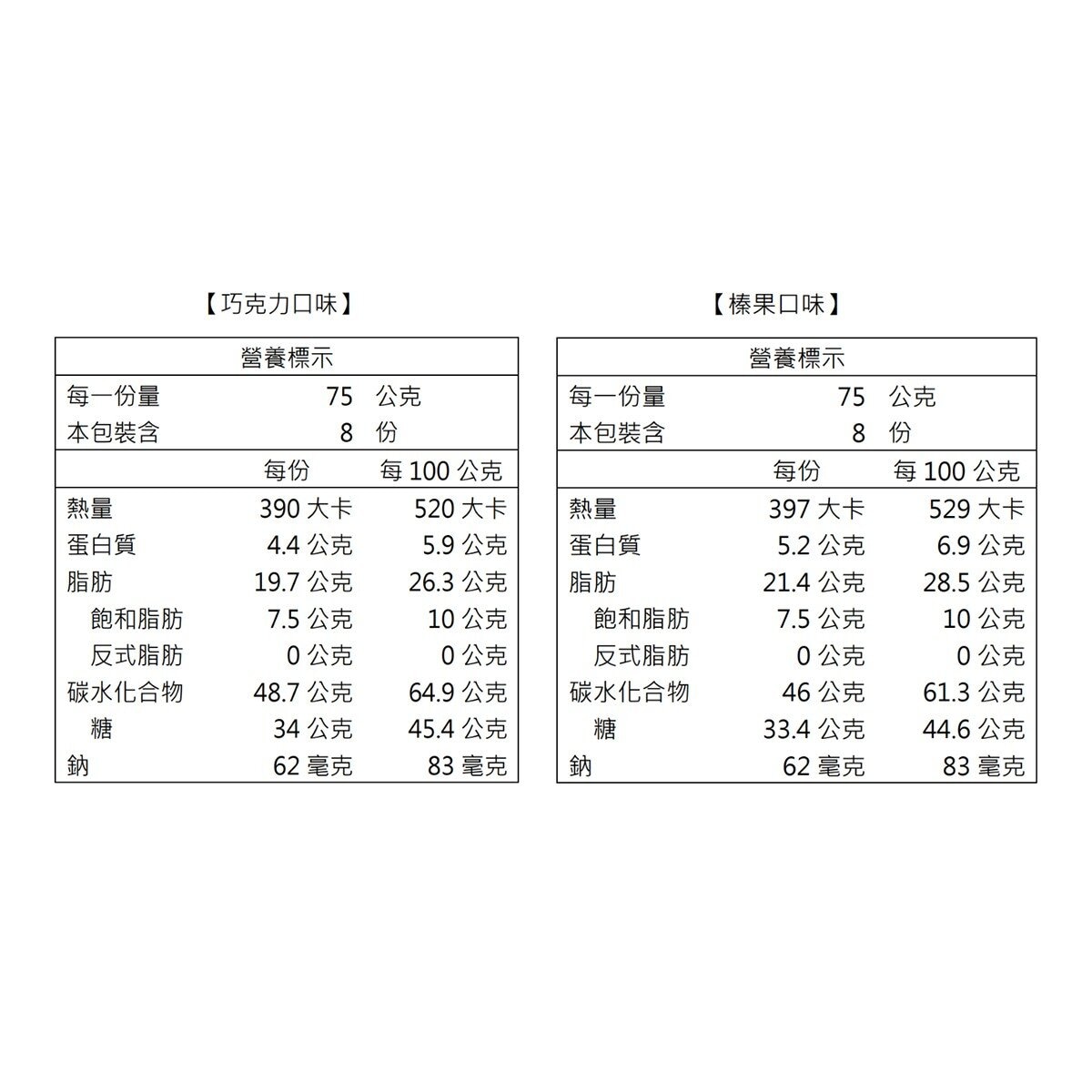 Happy Swing 夾餡捲心威化餅 巧克力 & 榛果口味 1200公克