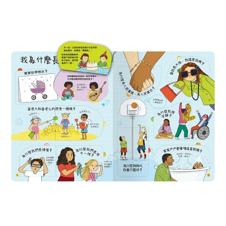 《想問什麼翻翻書》主題探索套書 A:感受與人文篇(共5冊):關於感覺你想知道什麼？+關於難民你想知道什麼？+關於藝術你想知道什麼？+關於家你想知道什麼？+關於音樂你想知道什麼？