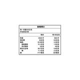 得意的一天 白醬蕈菇燉雞 530克 X 3包