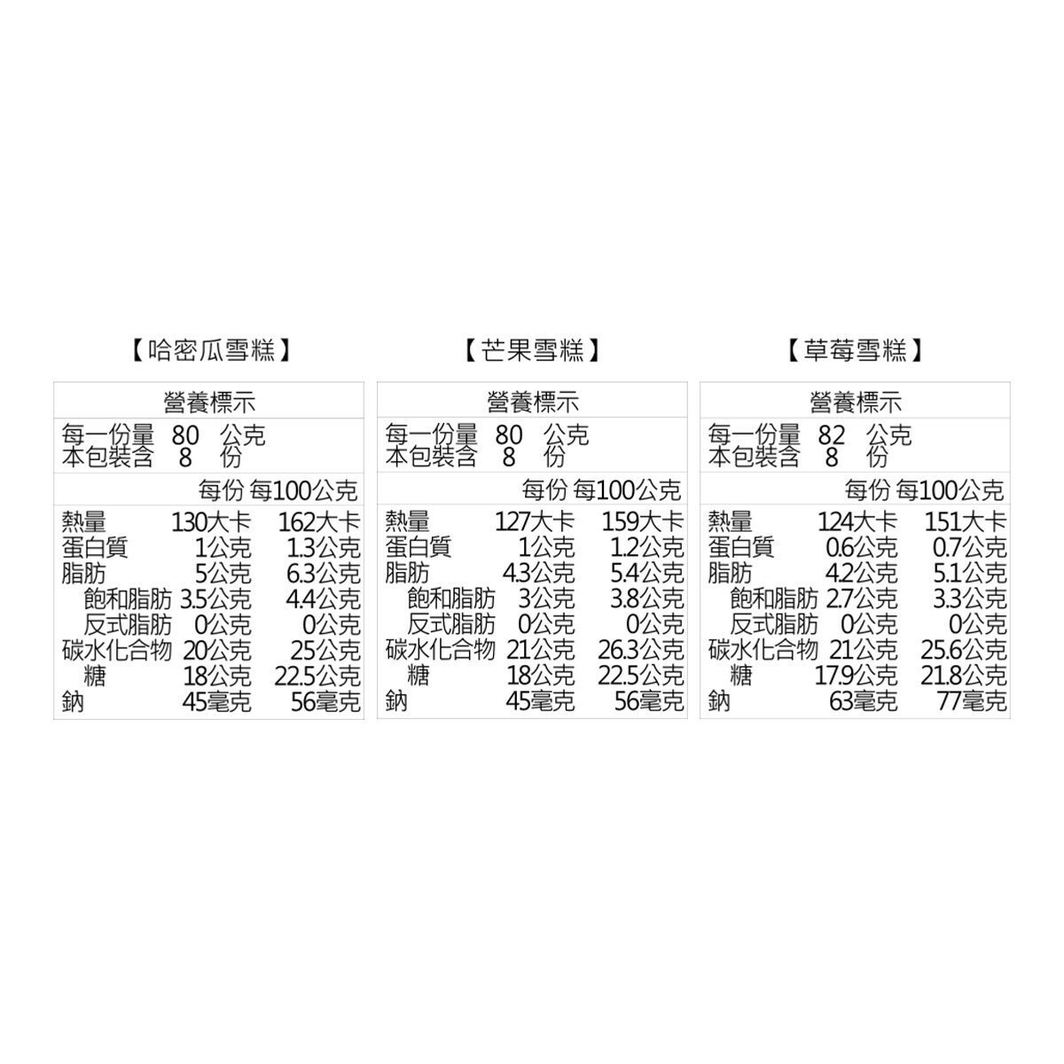 Binggrae Melona 水果雪糕綜合組 1936公克