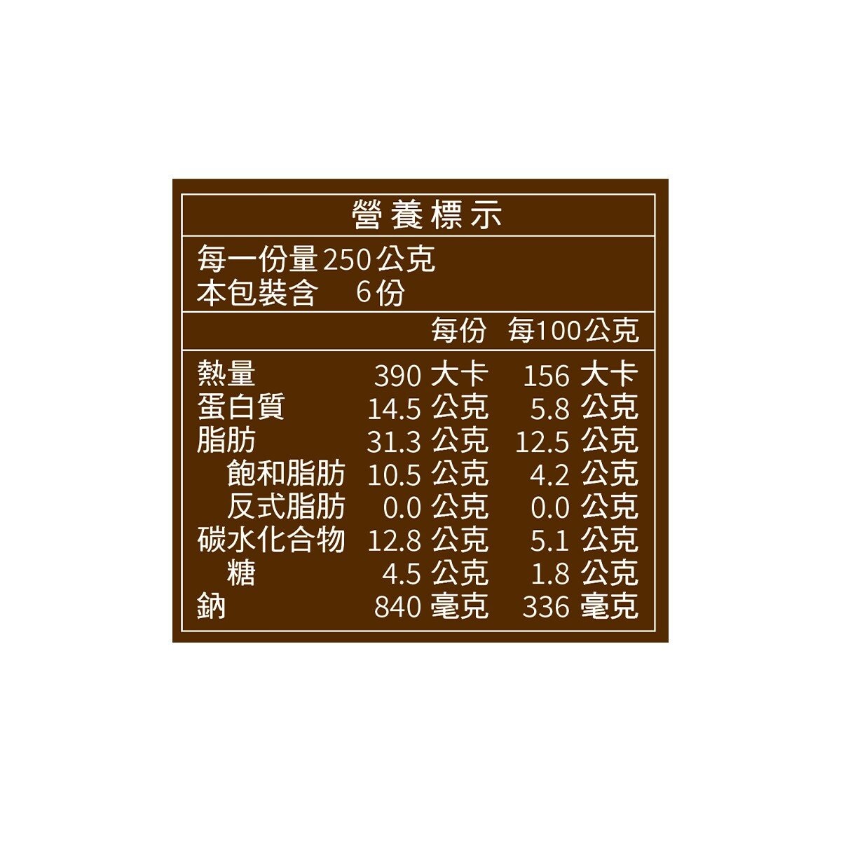 聯夏 免煮菜 紅燒獅子頭 250 公克 X 6 入