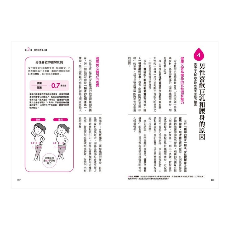 圖解女性心理學(二版)＋圖解男性心理學(二版)＋圖解自我心理學(二版) (3本合售)