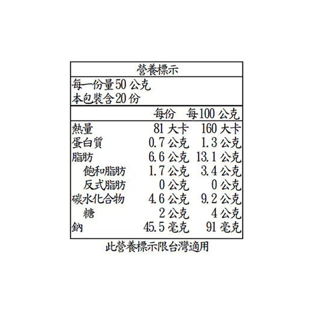 Tropical Maria 冷凍切片酪梨 500公克 X 2包