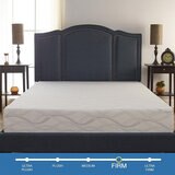 Comfort Tech 美國製標準單人床墊 90公分 X 190公分