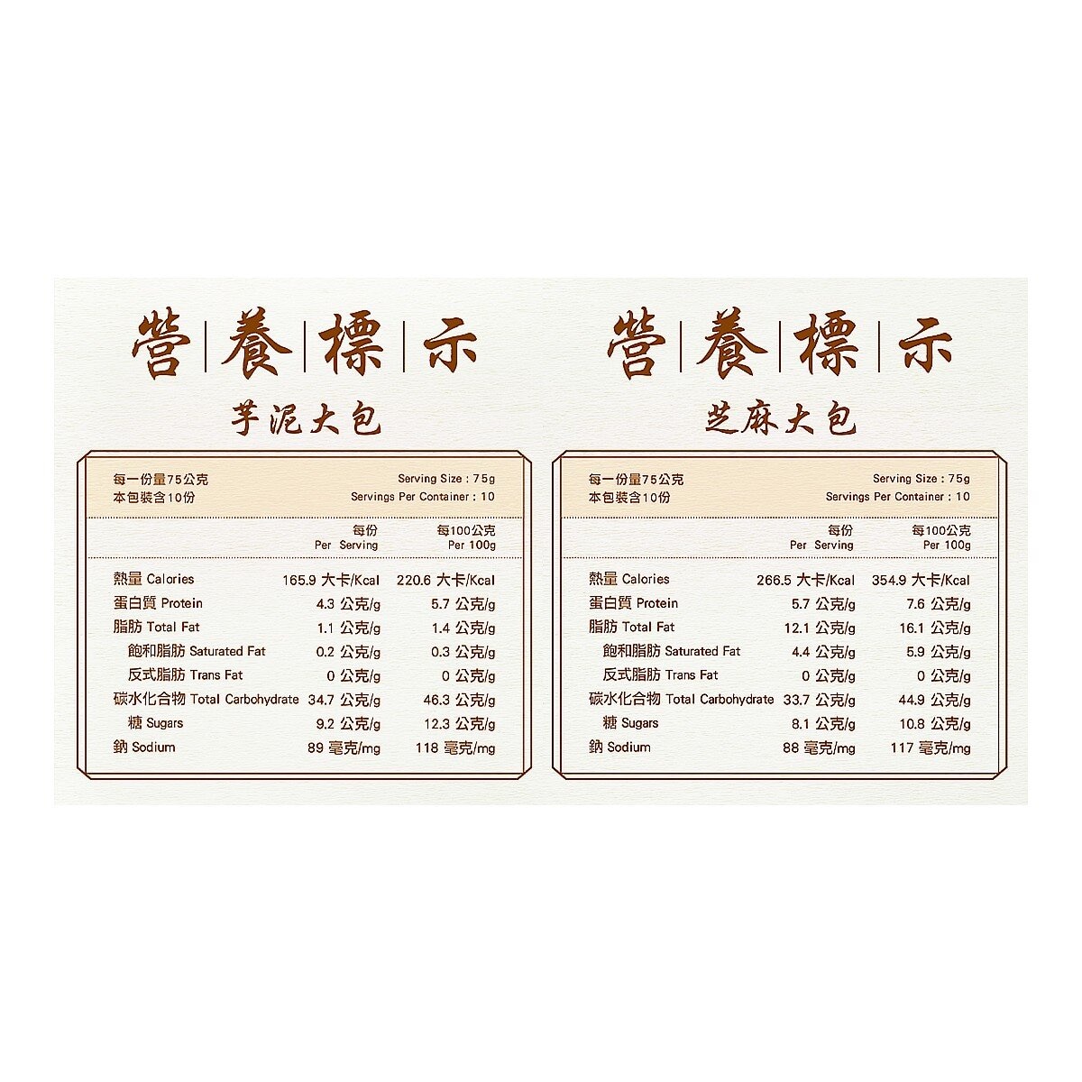 鼎泰豐 冷凍芝麻 & 芋泥包 75公克 X 20入