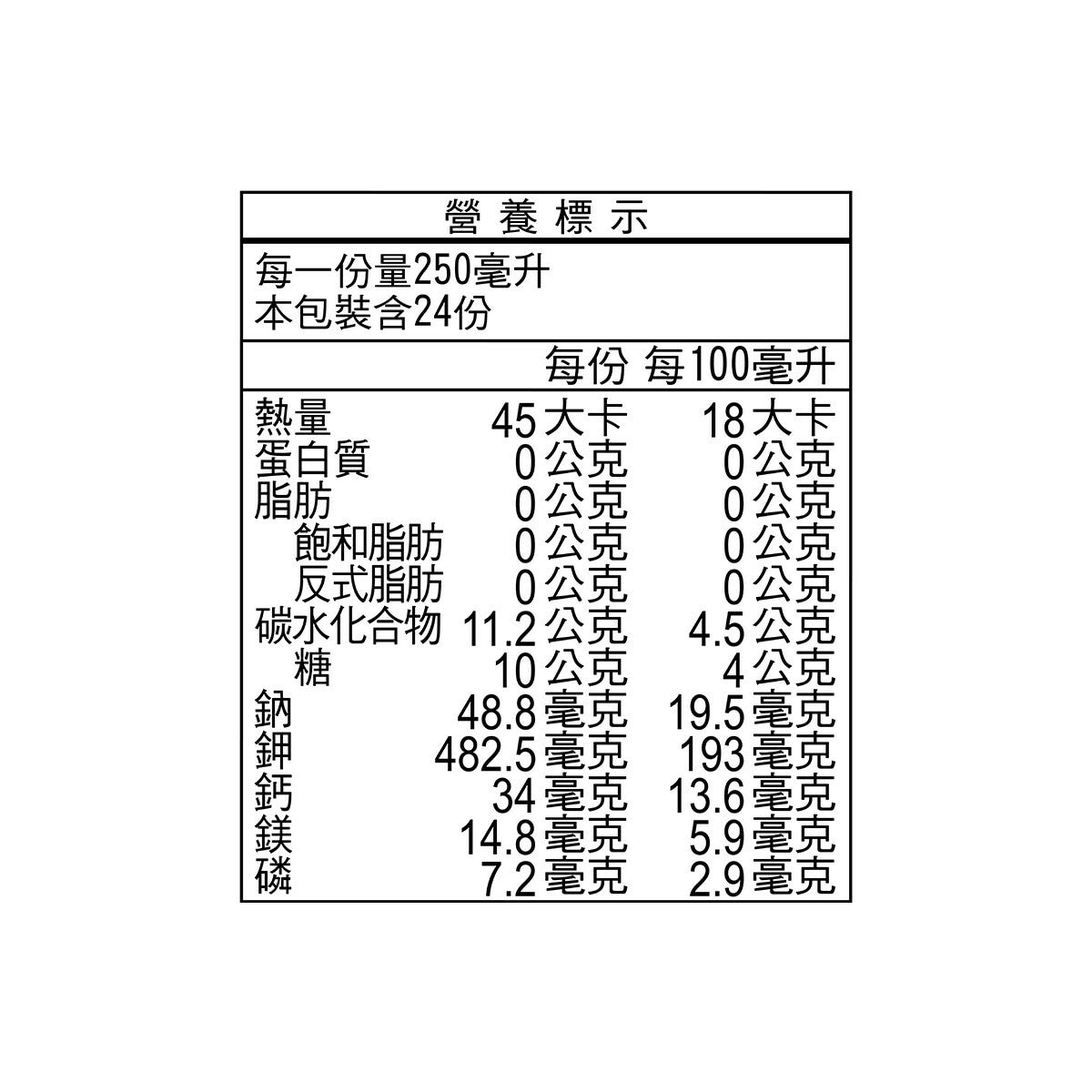 KOH COCONUT 純椰子水 250毫升 X 24入 X 144組