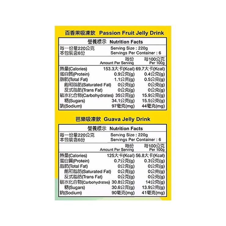 陳稼莊 果汁吸凍飲 百香果+芭樂 220公克 X 12入