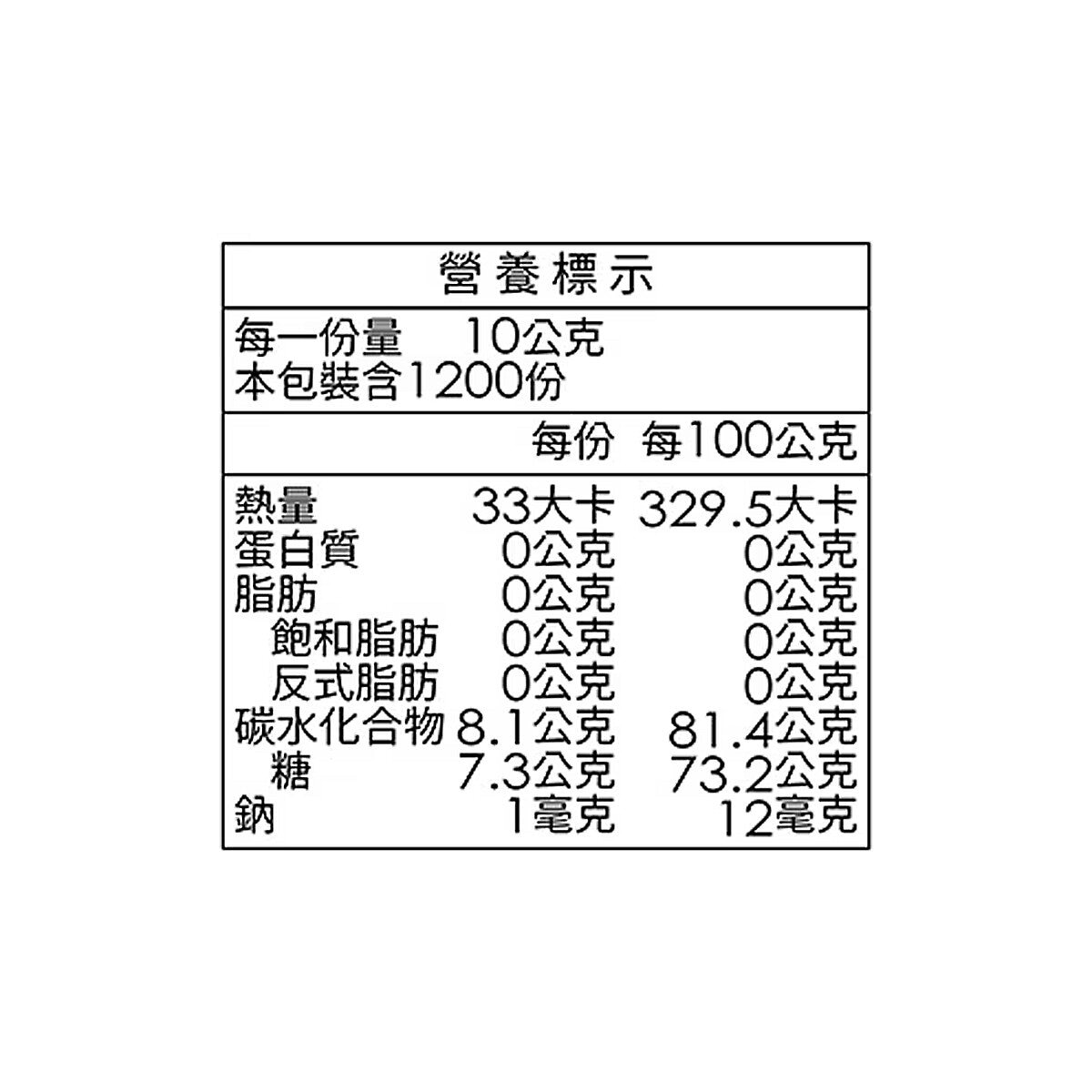 蜜蜂工坊 龍眼蜜 3公斤 X 4入