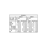 Homegrown 柳橙汁 & 蘋果汁 195毫升 X 12入